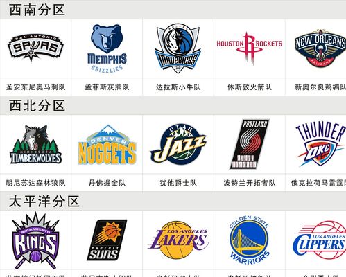 造目标将成